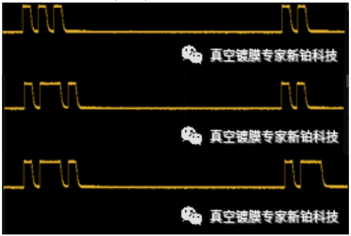 電源