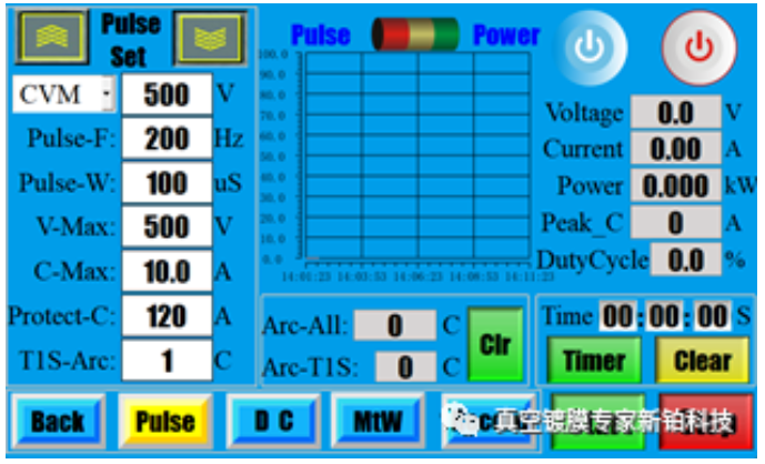 電源